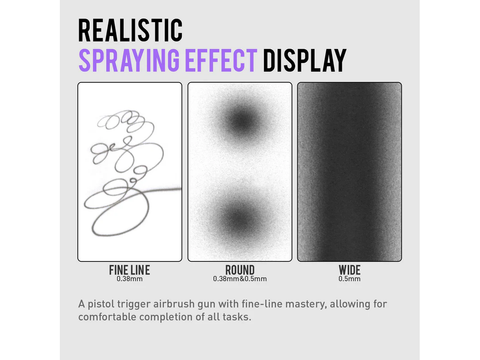 Gaahleri GHAD-68 Advanced serijos aerografas 0.38/0.5 mm, 40140