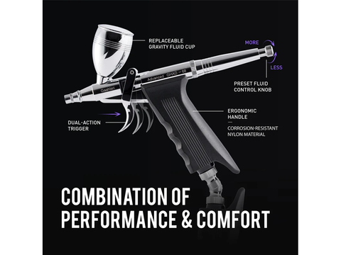 Gaahleri GHAD-68 Advanced serijos aerografas 0.38/0.5 mm, 40140