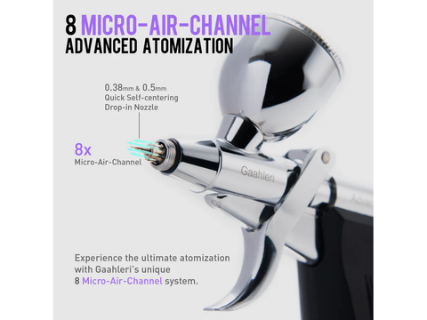 Gaahleri GHAD-68 Advanced serijos aerografas 0.38/0.5 mm, 40140