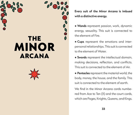 Mini Rider–Waite–Smith taro kaladė (78 kortos) su knygele – Findhorn Press