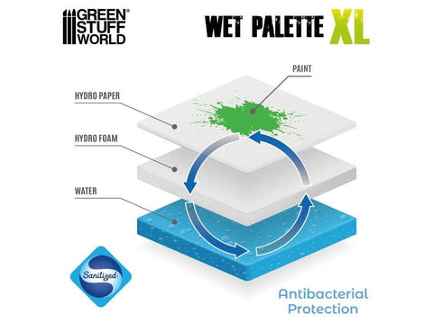 Green Stuff World Hydro Paper XL 50 lapų šlapiajai paletei 180x270 mm