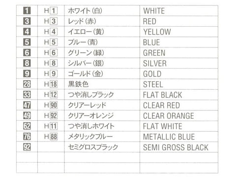 Hasegawa Subaru Impreza WRC 2005–2007 Acropolis Rally 1/24 surinkimo rinkinys