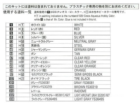 Hasegawa Hitachi ZW100-6 ratinis krautuvas su sniego peiliu 1/35 (66102)