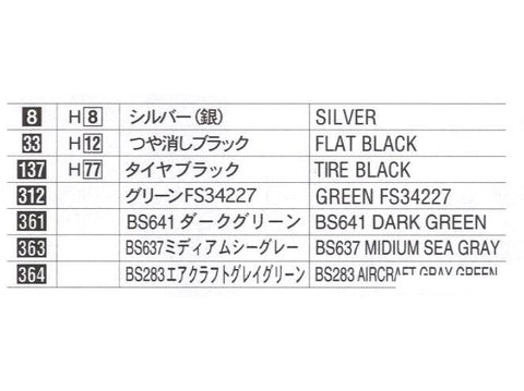 Hasegawa Mosquito NF Mk.XIII naktinis naikintuvas 1/72 plastikinis rinkinys