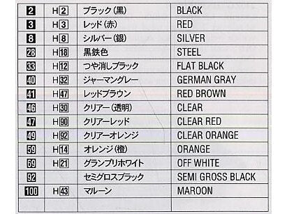 Hasegawa Nissan Fairlady 240ZG 1971 1/24 plastikinis surinkimo rinkinys