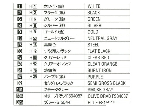Hasegawa 1987 Nissan Skyline GTS-R R31 1/24 surenkamas plastikinis modelis