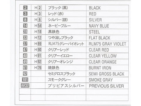 Hasegawa Nissan Skyline GT‑R R32 1989 1/24 plastikinis surinkimo rinkinys