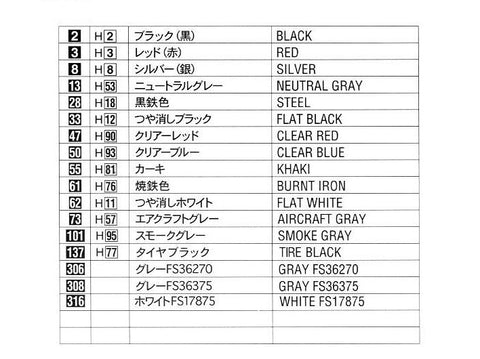 Hasegawa F-35A Lightning II 1/72 plastikinis lėktuvo surinkimo rinkinys
