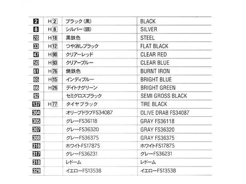 Hasegawa A-10C Thunderbolt II 1/72 plastikinis surinkimo rinkinys
