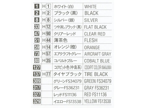 Hasegawa Mitsubishi MU‑2A Oro gelbėjimo 50‑metis 1/72 rib. leid. su traktoriumi