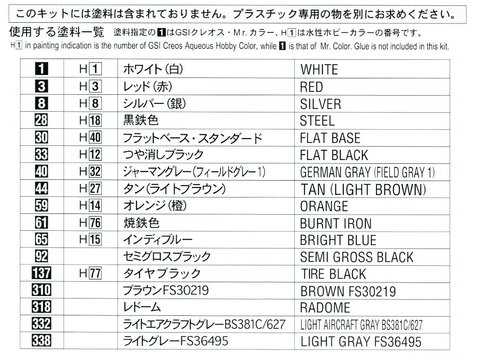 Hasegawa Hitachi Zaxis 135US ekskavatorius su pjovimo galvomis 1/35 modelis