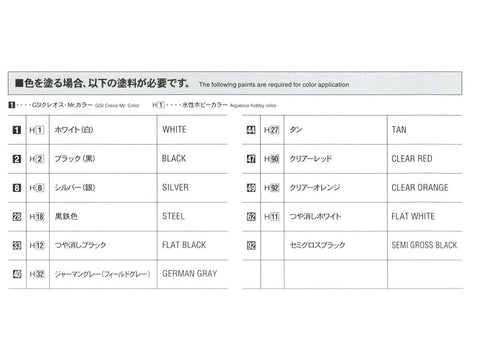 Hasegawa Honda VT250F (1985) 1/12 plastikinis modelis, ribotas leidimas
