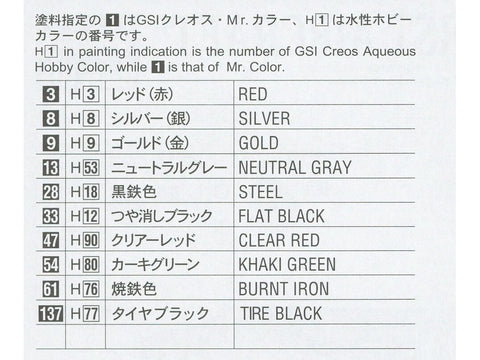 Hasegawa Lockheed SR-71 Blackbird A „First Aircraft“ 1/72 plastikinis rinkinys