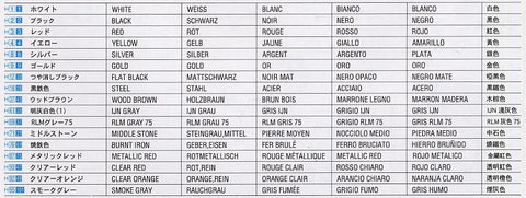 Hasegawa Lancia Super Delta 1992 WRC surinkimo modelis 1/24 (25015)