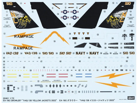 Hasegawa Boeing EA‑18G Growler VAQ‑138 2022 1/72 plastikinis modelis