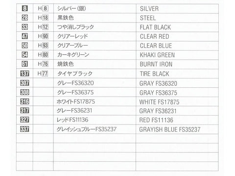 Hasegawa Boeing EA‑18G Growler VAQ‑138 2022 1/72 plastikinis modelis