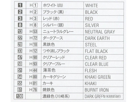 Hasegawa Hughes 500 OH-6D „Shark Teeth“ riboto leidimo 1/48 rinkinys