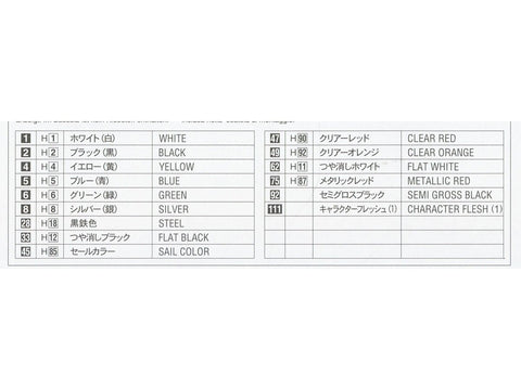Hasegawa Suzuki GT380 B 1972 raudona – 1/12 surenkamas plastikinis modelis