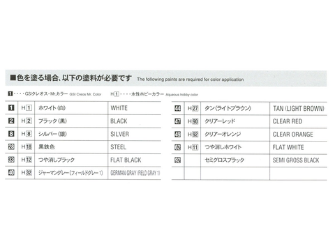 Hasegawa Honda VT250F (MC08) Integra 1985 Wing SE 1/12 plastikinis rinkinys