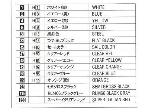 Hasegawa Lamborghini Miura P400 SV 1/24 su italų merginos figūrėle