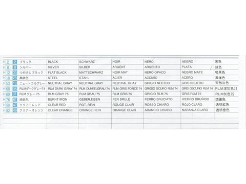 Hasegawa Toyota Corolla Levin GT Apex Super Strut 1/24 surinkimo modelis