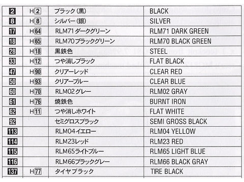 Hasegawa Junkers Ju 88 A-4 1/72 plastikinis surinkimo rinkinys 00555