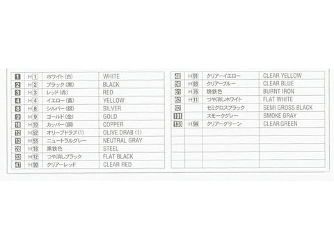 Hasegawa Yamaha YZR500 1989 GP500 čempionas, 1/12 surinkimo rinkinys