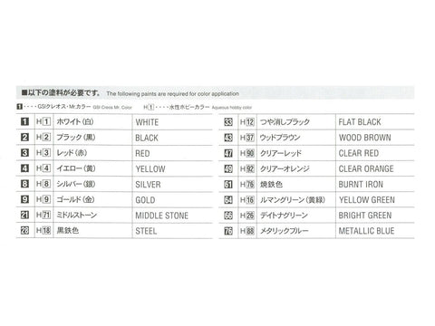 Hasegawa Lola T90-50 Watanabe Dunlop 1:24 surenkamas modelis