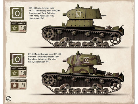 Igor Donchik: Panzer Camouflage Vol. 3 – Raudonosios armijos maskavimas