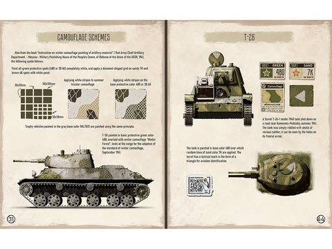 Igor Donchik: Panzer Camouflage Vol. 3 – Raudonosios armijos maskavimas