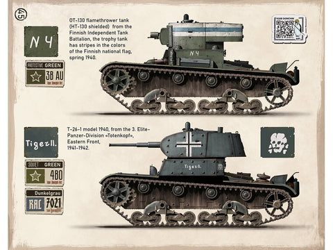 Igor Donchik: Panzer Camouflage Vol. 3 – Raudonosios armijos maskavimas