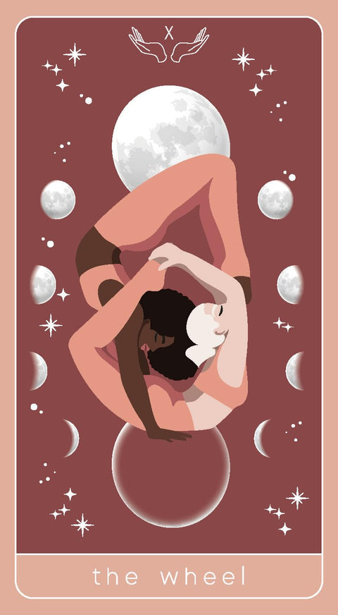 tarot korta Ratas, ilga raudona iliustracija su dviem susuktomis figūromis, mėnulio fazėmis kraštuose