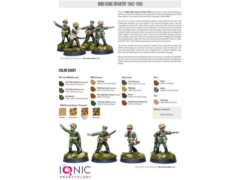 IONIC akrilinių dažų rinkinys miniatiūroms – WWII USMC uniformos 1942–1945