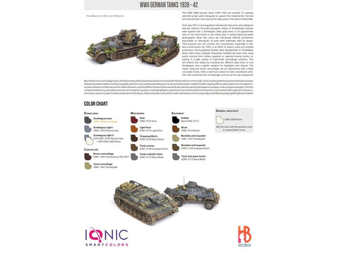 IONIC akrilinių dažų rinkinys WWII vokiečių tankams 1939–1942 (12 vnt.)