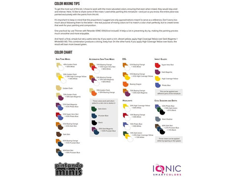 Akrilinių dažų rinkinys IONIC Dark Fantasy – 12 spalvų miniatiūroms