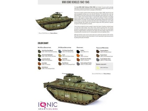 Ionic Smart Colors akrilinių dažų rinkinys USMC technikai 1942–1945