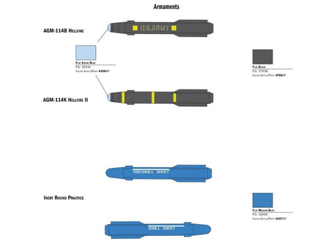 Italeri AH-64 Longbow Apache 1/48 plastikinis modelio rinkinys 2748