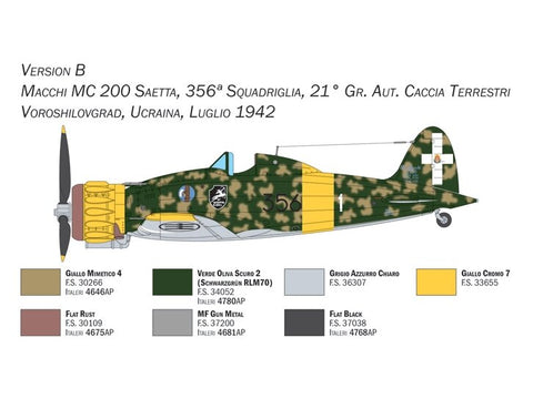 Italeri Macchi C.200 Serie XXI-XXIII 1/48 plastikinis lėktuvo modelio rinkinys