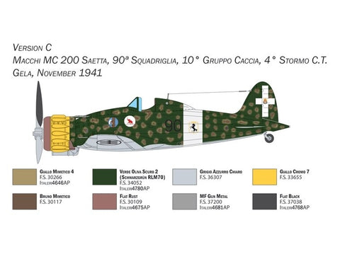 Italeri Macchi C.200 Serie XXI-XXIII 1/48 plastikinis lėktuvo modelio rinkinys