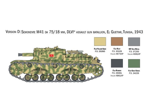 Italeri italų tankai Semoventi M13/40–M41 75/18, 1/56 modelių rinkinys