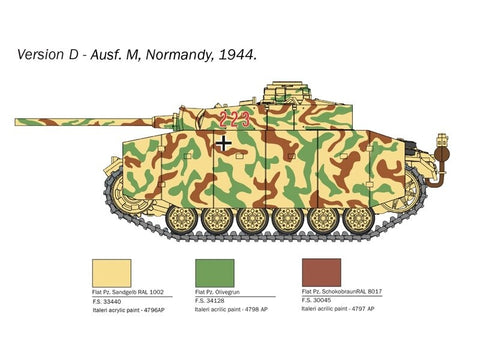 Italeri Panzer III Ausf. J/L/M/N 1/56 plastikinis surinkimo rinkinys