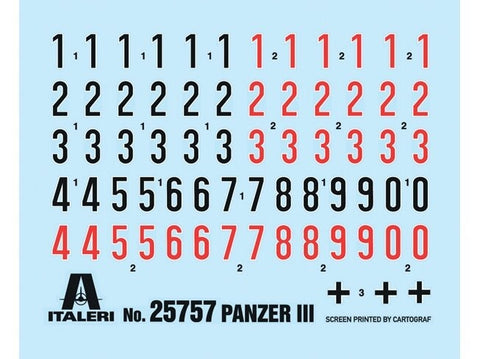 Italeri Panzer III Ausf. J/L/M/N 1/56 plastikinis surinkimo rinkinys