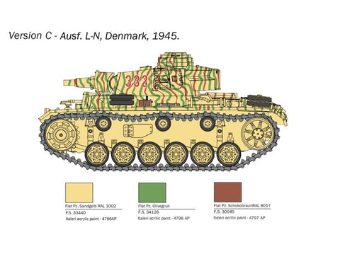 Italeri Panzer III Ausf. J/L/M/N 1/56 plastikinis surinkimo rinkinys