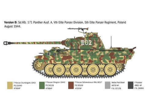 Italeri Panther Ausf. A (Sd.Kfz.171) 1/35 plastikinis tanko rinkinys