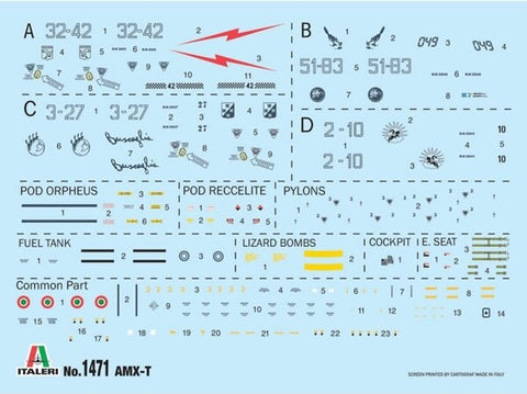 Italeri AMX-T Alenia-Embraer 1/72 surenkamas plastikinis lėktuvo modelis 1471