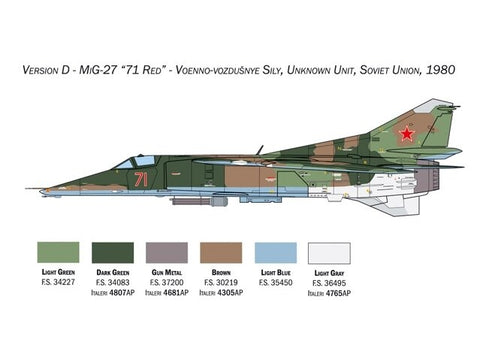 Italeri MiG-27 Flogger D 1/48 plastikinis lėktuvo modelis (2817)