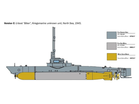 Italeri Biber nykštukinis povandeninis laivas 1/35 – surenkamas modelis