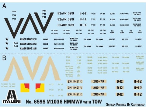 Italeri HMMWV M1036 TOW 1/35 plastikinis karinis modelis