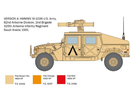 Italeri HMMWV M1036 TOW 1/35 plastikinis karinis modelis