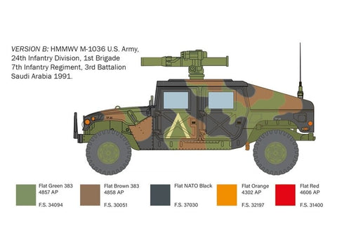 Italeri HMMWV M1036 TOW 1/35 plastikinis karinis modelis